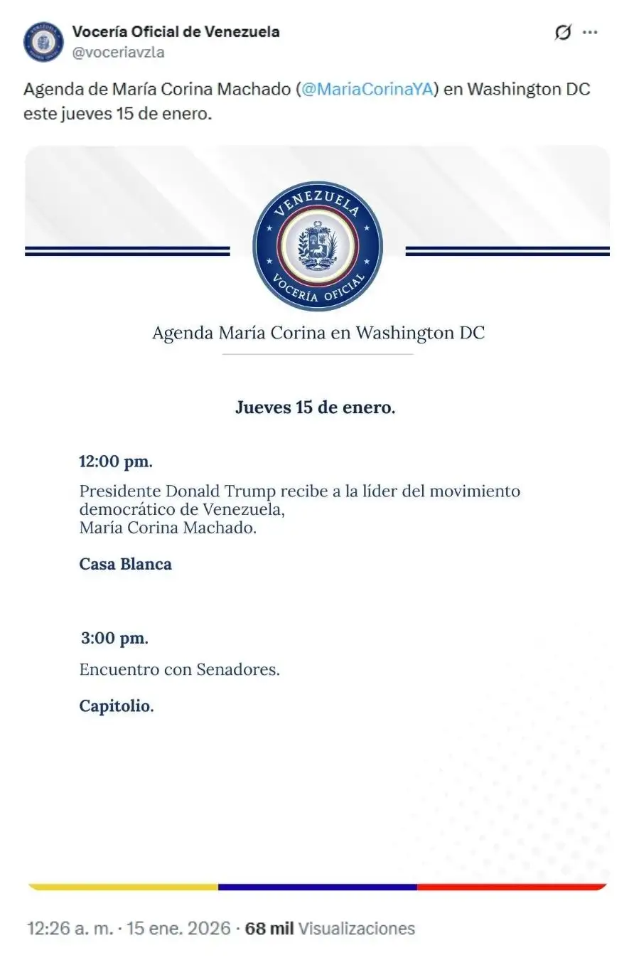 Agenda de María Corina Machado en Washington DC
